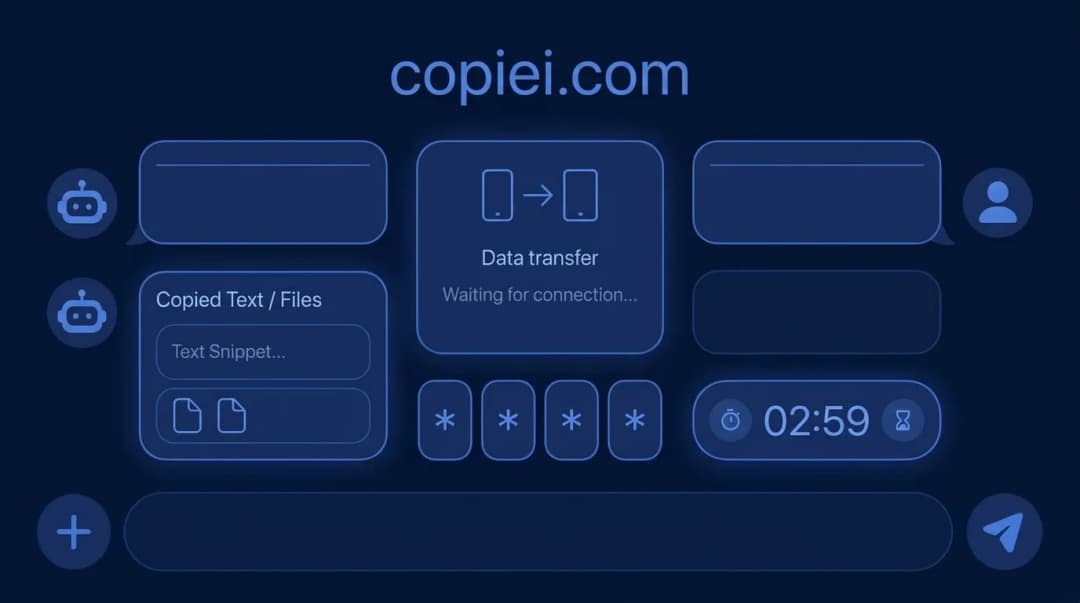 Copiei.com